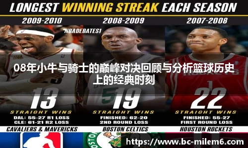 08年小牛与骑士的巅峰对决回顾与分析篮球历史上的经典时刻