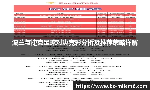 波兰与捷克足球对决竞彩分析及推荐策略详解