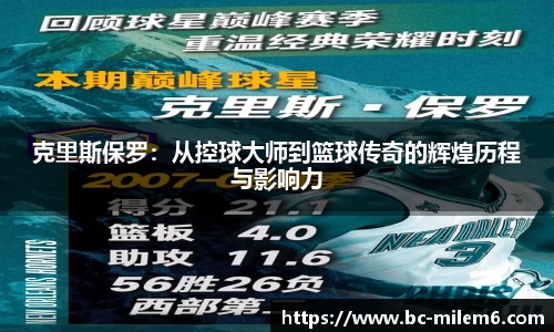 克里斯保罗：从控球大师到篮球传奇的辉煌历程与影响力