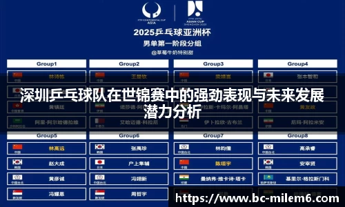 深圳乒乓球队在世锦赛中的强劲表现与未来发展潜力分析