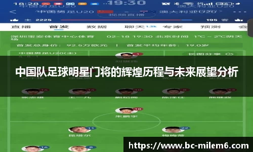 中国队足球明星门将的辉煌历程与未来展望分析