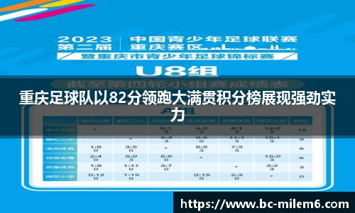 重庆足球队以82分领跑大满贯积分榜展现强劲实力