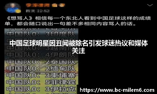 中国足球明星因丑闻被除名引发球迷热议和媒体关注